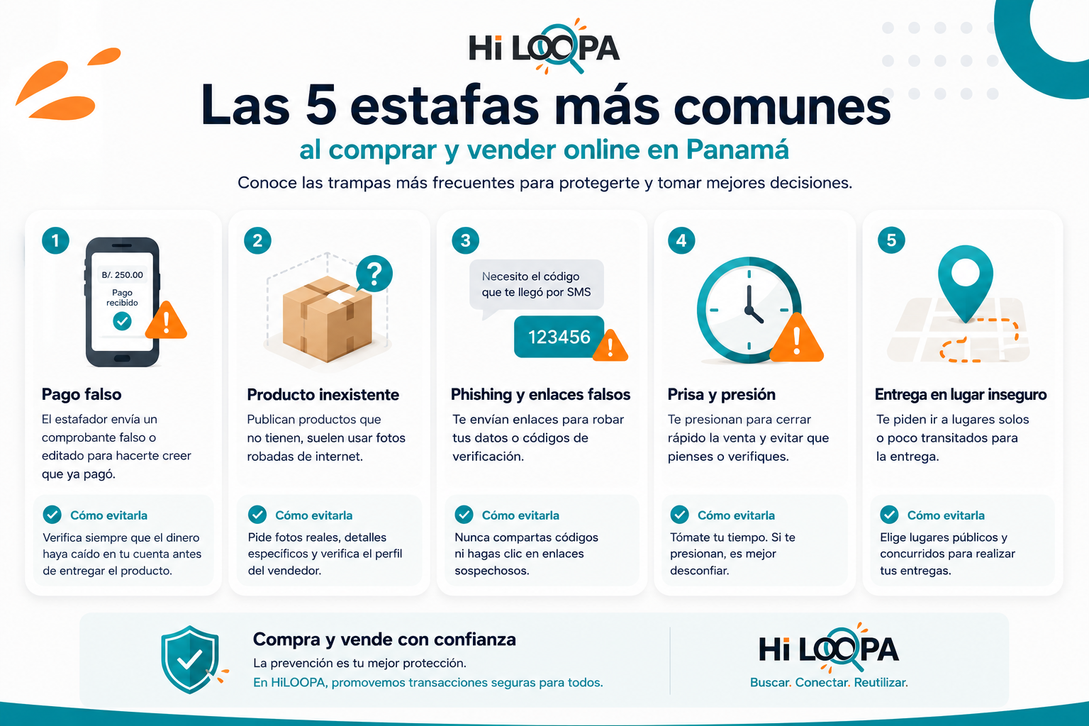 Las 5 estafas más comunes
